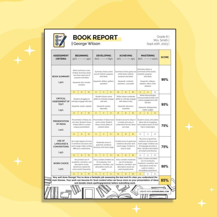 book report rubric middle school pdf
